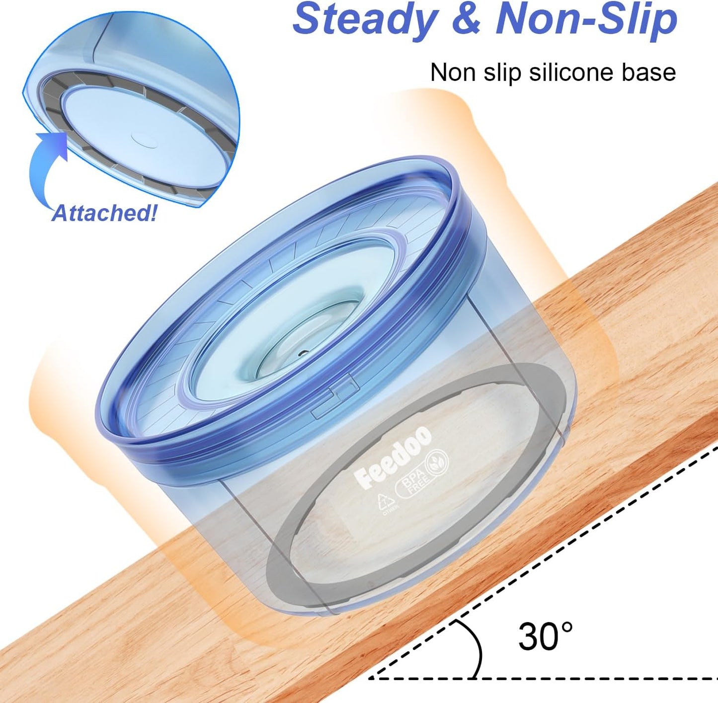 1Gallon No Spill Water Bowl for Dogs, Tritan BPA-Free Spill Proof Water Bowl with Non-Slip Mat, No Splash Slow Drinking Dog Water Bowl for Messy Drinker