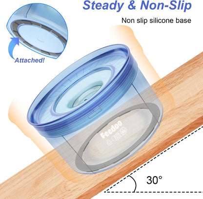 1Gallon No Spill Water Bowl for Dogs, Tritan BPA-Free Spill Proof Water Bowl with Non-Slip Mat, No Splash Slow Drinking Dog Water Bowl for Messy Drinker