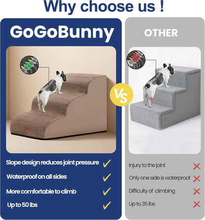 GoGoBunny Ramp Dog Stairs for Couch Sofa and Chair 15.7" H, 3-Step Pet Steps for Small Dogs and Cats, Non-Slip Waterproof Fabric Cover, Stable and Balanced Indoor Step, Pets Friendly, Grey
