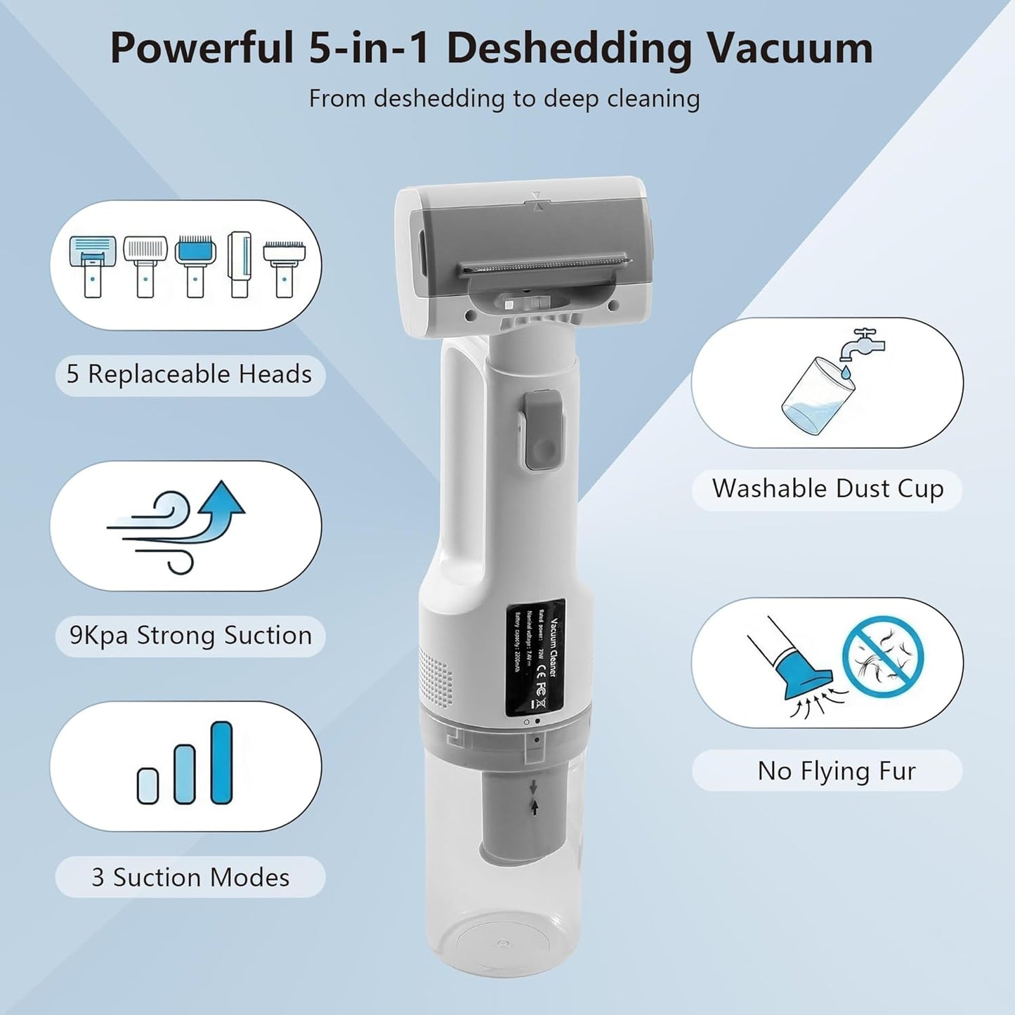 Deshedding Brush with Vacuum Suction, 5-in-1 Pet Hair Removal Tool for Dogs Cats, Cordless Undercoat Rake Removes Loose Hair, 9Kpa Pet Vacuum Cleaner for Furniture Carpet, Washable
