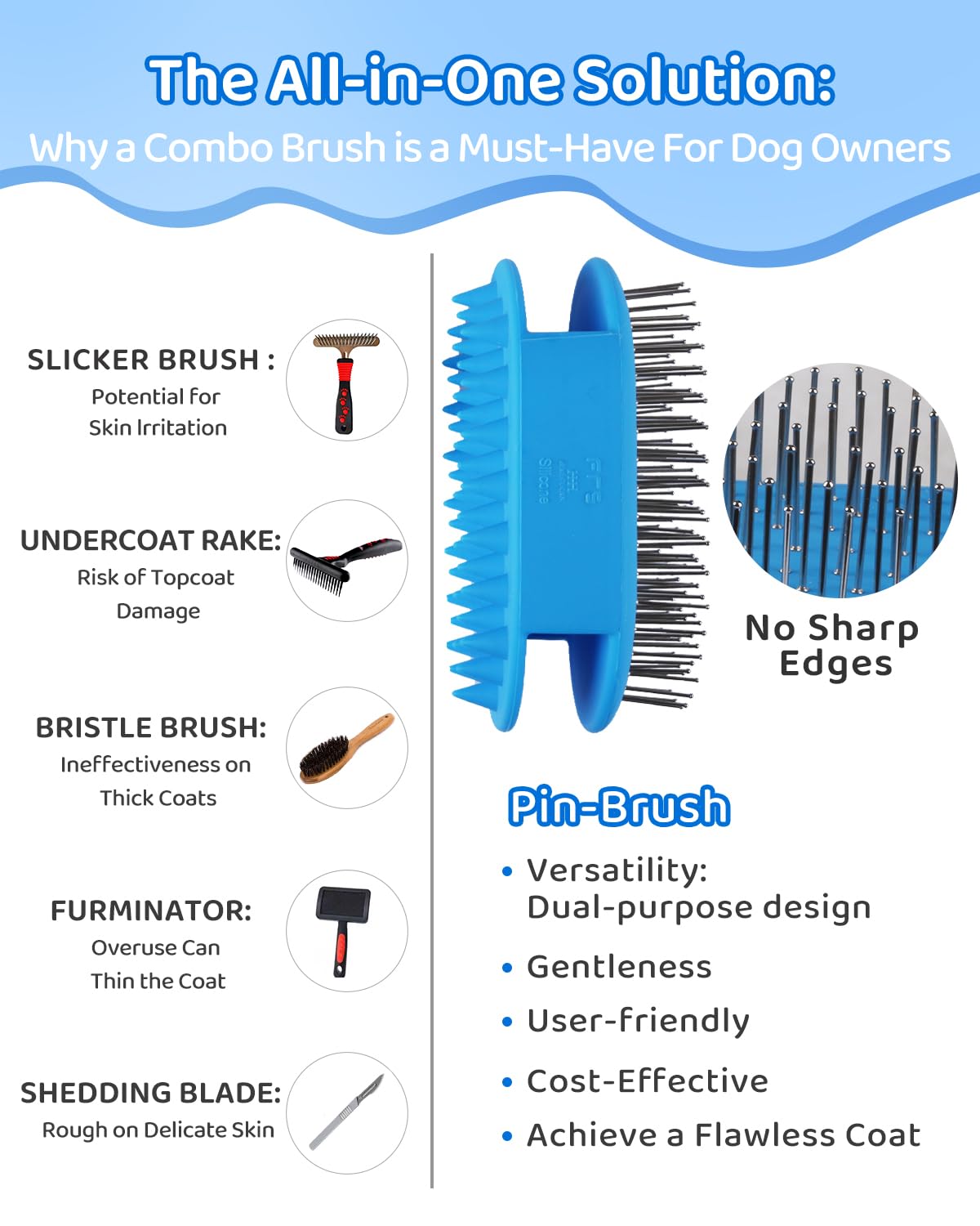 Double-Sided Dog Brush for Shedding, Silicone Dog Brush for Long Haired Dogs, Deshedding Brush Pet Brushing Comb for Grooming, Massage & Skin Care Brush - Pet Supplies