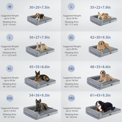 BFPETHOME Orthopedic Dog Beds for Large Dogs-Waterproof Sofa Dog Bed with Removable Washable Cover, Big Pet Bed with Waterproof Lining and Nonskid Bottom,Pet Bed for Large Dogs