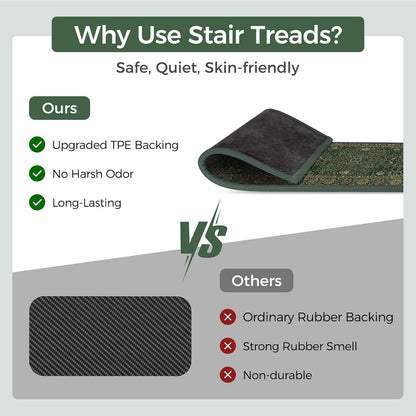 sarben Non Slip Stair Treads for Wooden Steps 15PCS - 8"x30" Indoor Safety Carpet, Edging Mats with TPE Adhesive Backing, Pet and Elderly Friendly Stair Rugs (Taupe) - Colors A