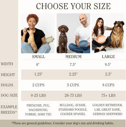 Should We Go? Dog Water Bowl - The Perfect Dish No-Spill, Less Mess Non-Tippable Water & Food Bowl, Pure Silicone with Suction Cup Fits 5 Cups 7.5" Across x 2.25" Tall, Ideal for All Pets, Medium-Sage