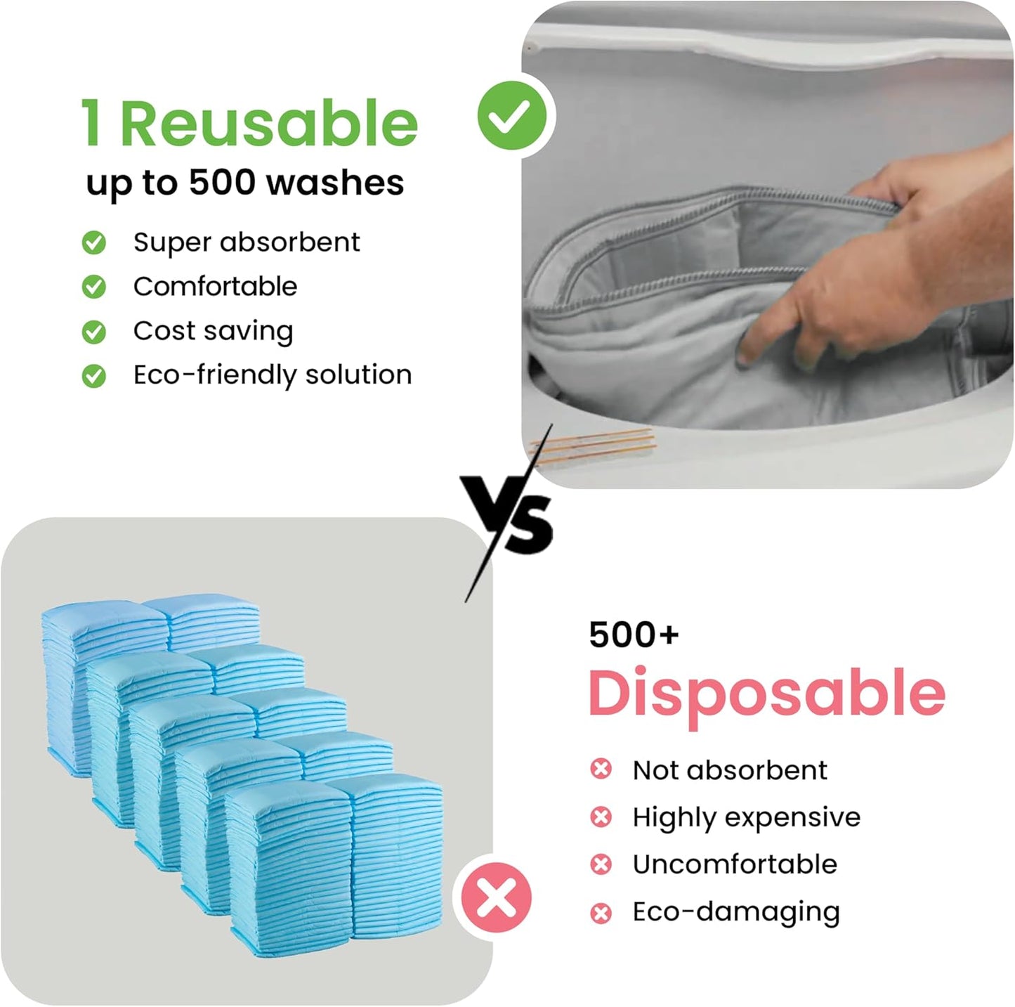 IMPROVIA® Washable Underpads, 34" x 36" (Pack of 4) - Heavy Absorbency Reusable Bedwetting Incontinence Pads for Kids, Adults, Elderly, and Pets - Waterproof Protective Pad for Bed, Couch, Sofa, Floor