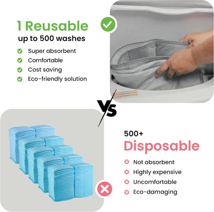 IMPROVIA® Washable Underpads, 34" x 36" (Pack of 4) - Heavy Absorbency Reusable Bedwetting Incontinence Pads for Kids, Adults, Elderly, and Pets - Waterproof Protective Pad for Bed, Couch, Sofa, Floor