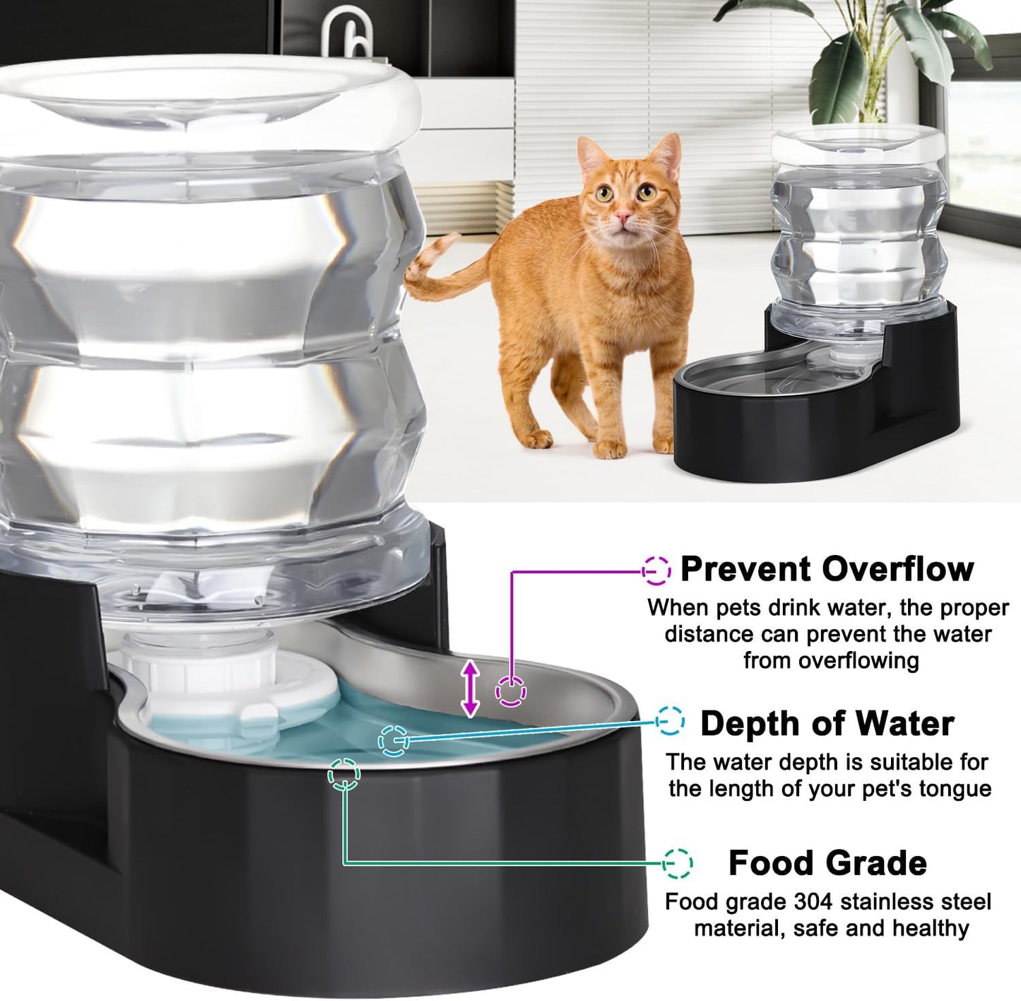 RIZZARI 8L Elevated Pet Water Dispenser – Stainless Steel Gravity Waterer with Auto-Refill Design for Medium and Large Dogs & Senior Pets -Comfortable Drinking Height for Living Rooms,Multi-Pet Homes