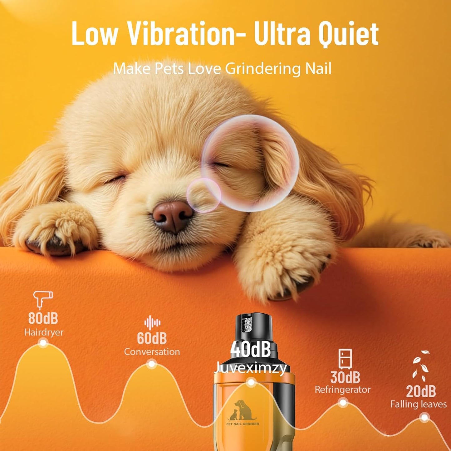 Electric Dog Nail Grinder: 5-Speed Quiet Dog Nail Trimmer with LED Light, Adjustable Safety Guard, Rechargeable Cordless Design for Small to Large Dogs & Cats(Black)