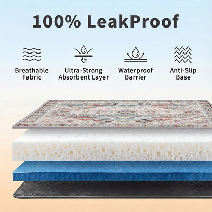 Washable Pee Pads for Dogs, Reusable Puppy Potty Training Pads, Ultra-Absorbent Thick Waterproof Leak-Proof Non-Slip Pads & Mat for Crate, Playpen, Floor, Whelping & Housebreaking , 2 Pack 18"x24"