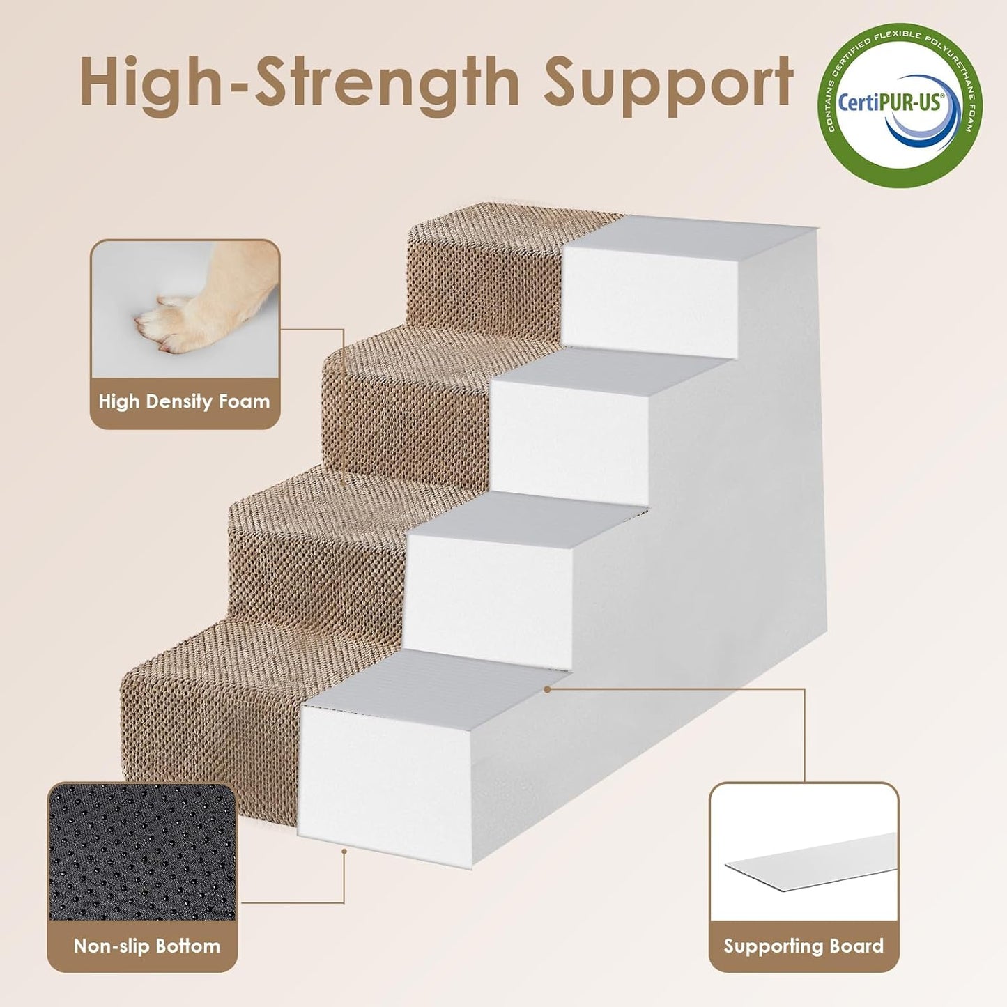EHEYCIGA Dog Stairs for High Bed 22.5" H, 5-Step Dog Steps for Bed, Pet Steps for Small Dogs and Cats, Non-Slip Balanced Pet Ramp Indoor, Grey