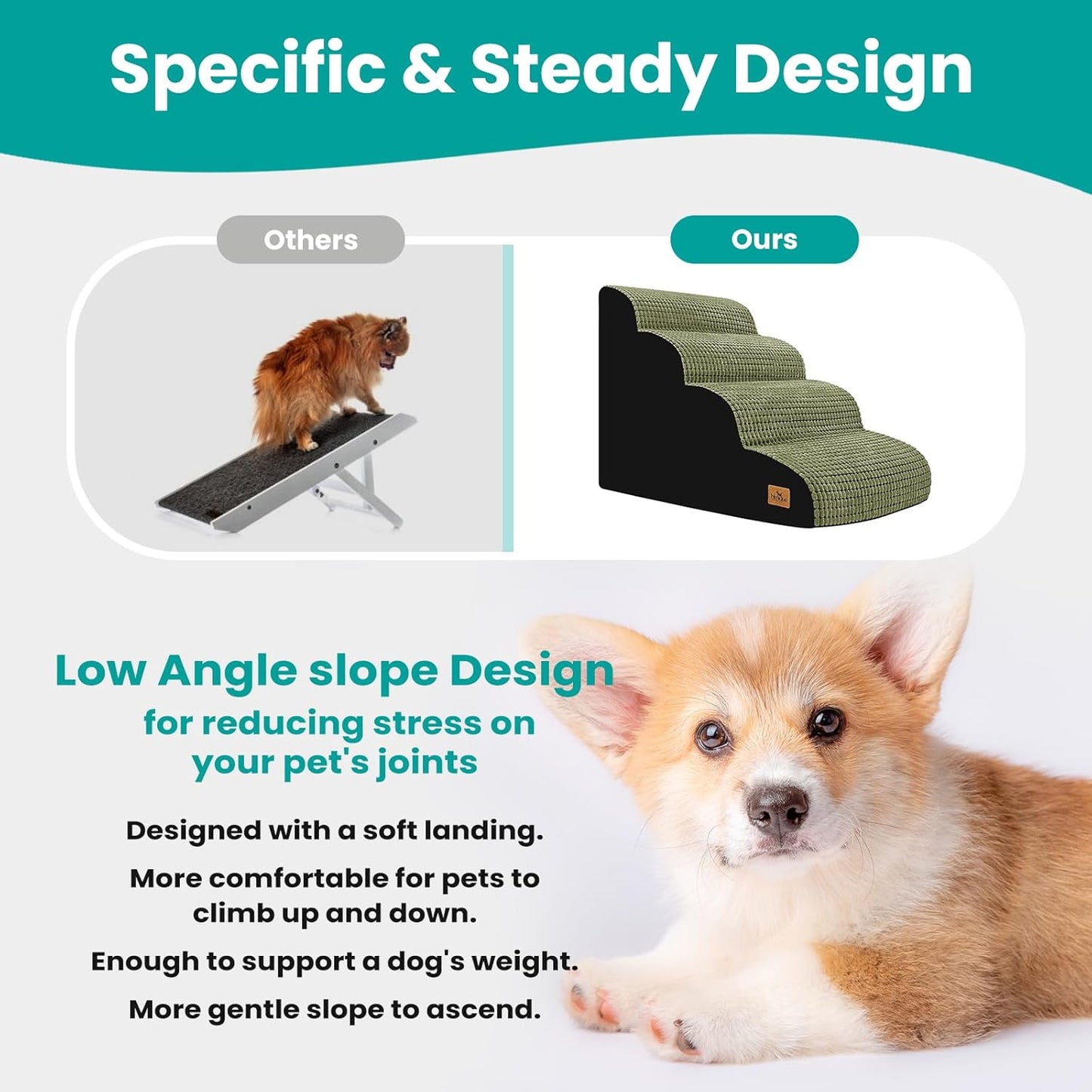 Dog Stairs for Bed 15.8'' H, 3 Step Dog Ramp for Small Dogs and Cats, Curved Dogs Steps for Sofa Couch or Chair, Portable Pet Stairs for High Bed Climbing, Non-Slip Balanced Pet Step Indoor, Brown