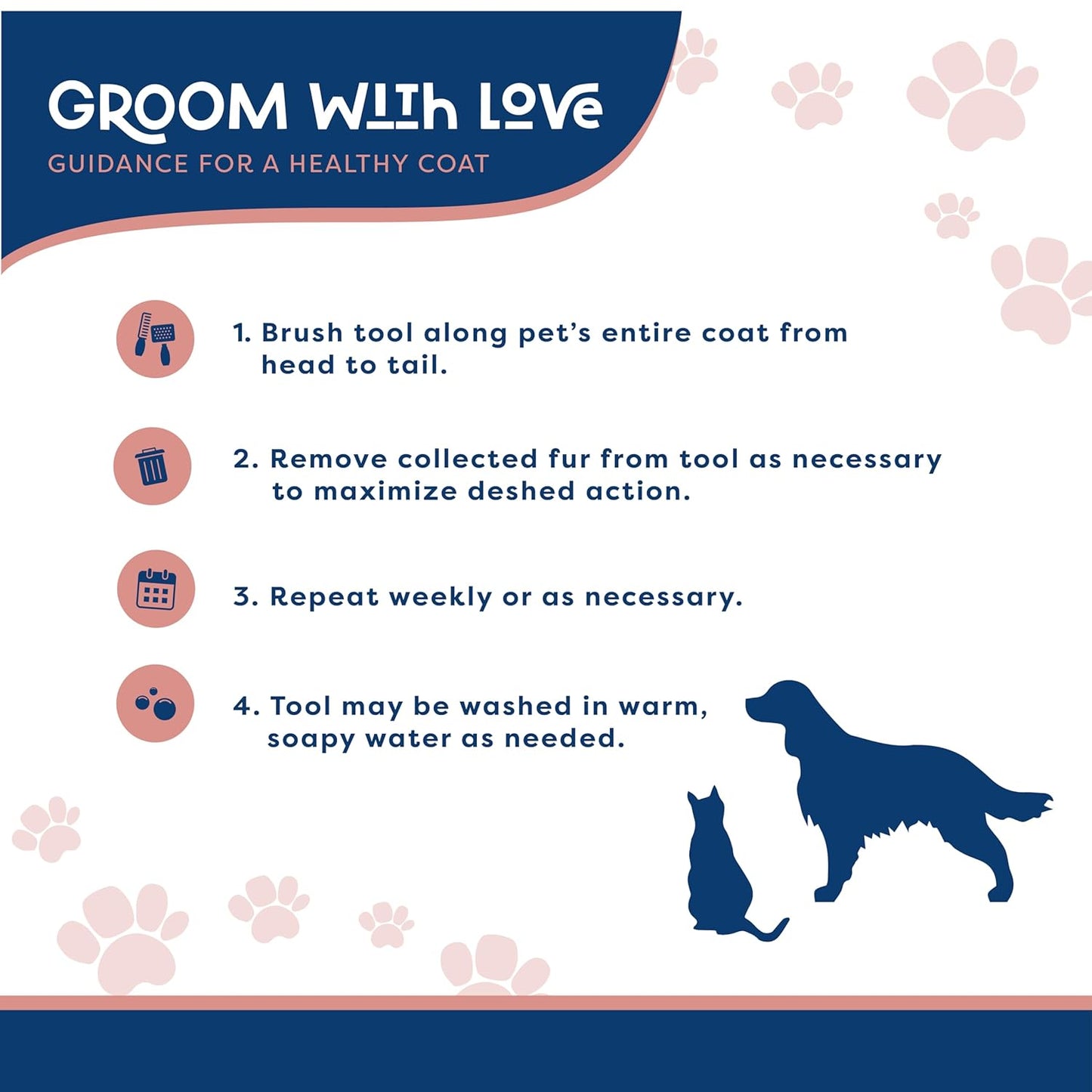 Good Scout 2-Piece Deshedding Tool Set with Self-Cleaning Slicker Brush & Dual-Head for Dogs & Cats, Gentle, Safe & Effective Grooming Tool for Short or Long Haired Animals