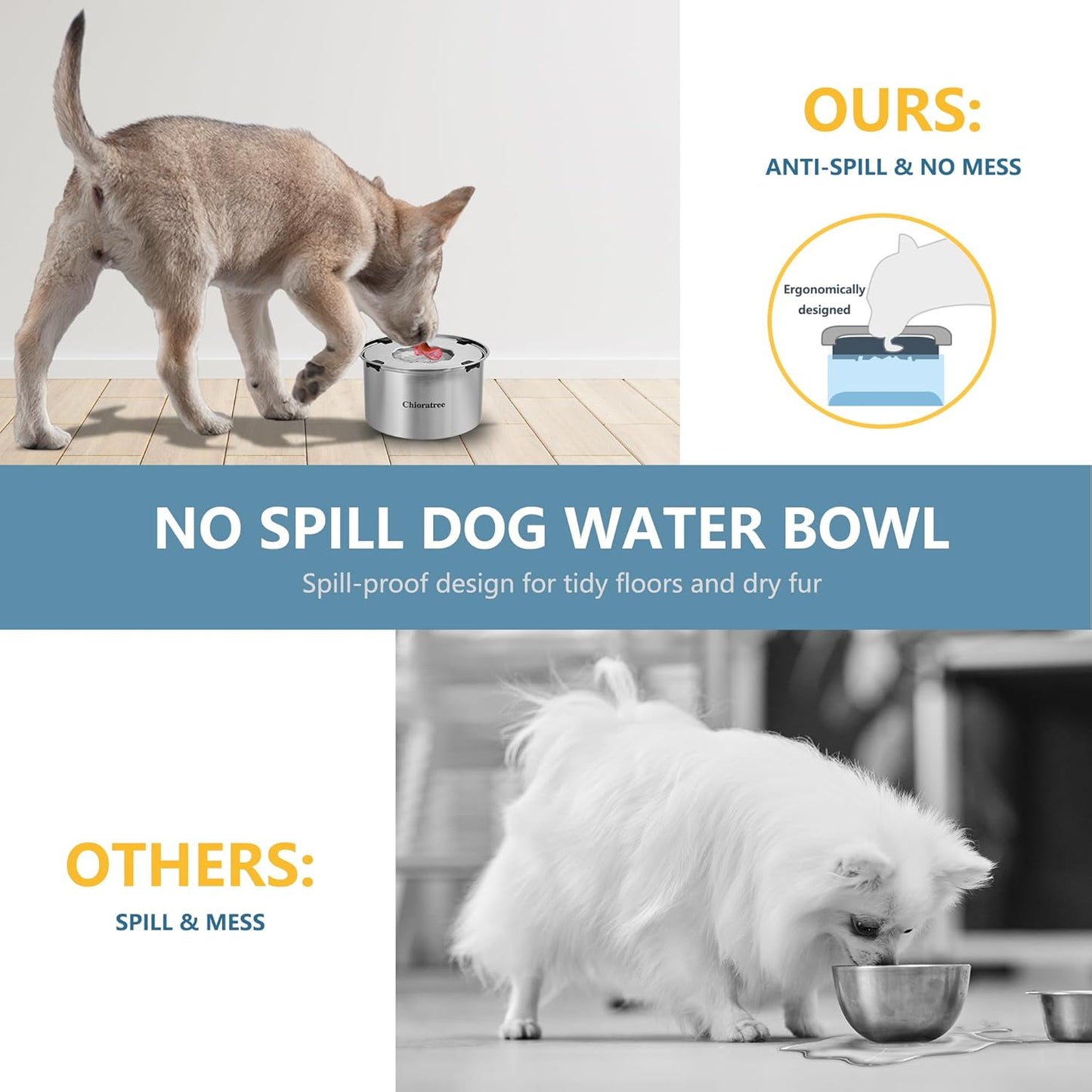 5.6L Dog Water Bowl No Spill 1.5Gal Large Stainless Steel Slow Water Bowl for Dogs, Spill Proof Dog Bowls, Slow Drinking Dog Water Feeder Dispenser with Anti-Slip for Sloppy Messy Drinkers