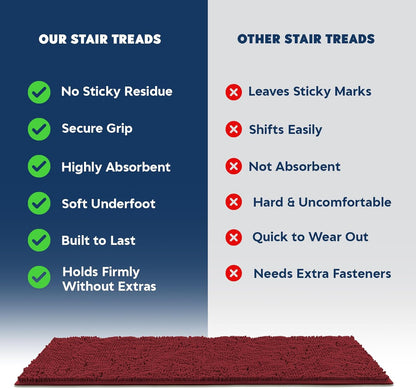 Muddy Mat® Pack of 4 - Soft Chenille Stair Treads Non-Slip Reusable, Super Absorbent Stair Treads for Wooden Steps, Tile & Marble Floor, Easy to Install & Machine Washable - Grey 30'' x 7''