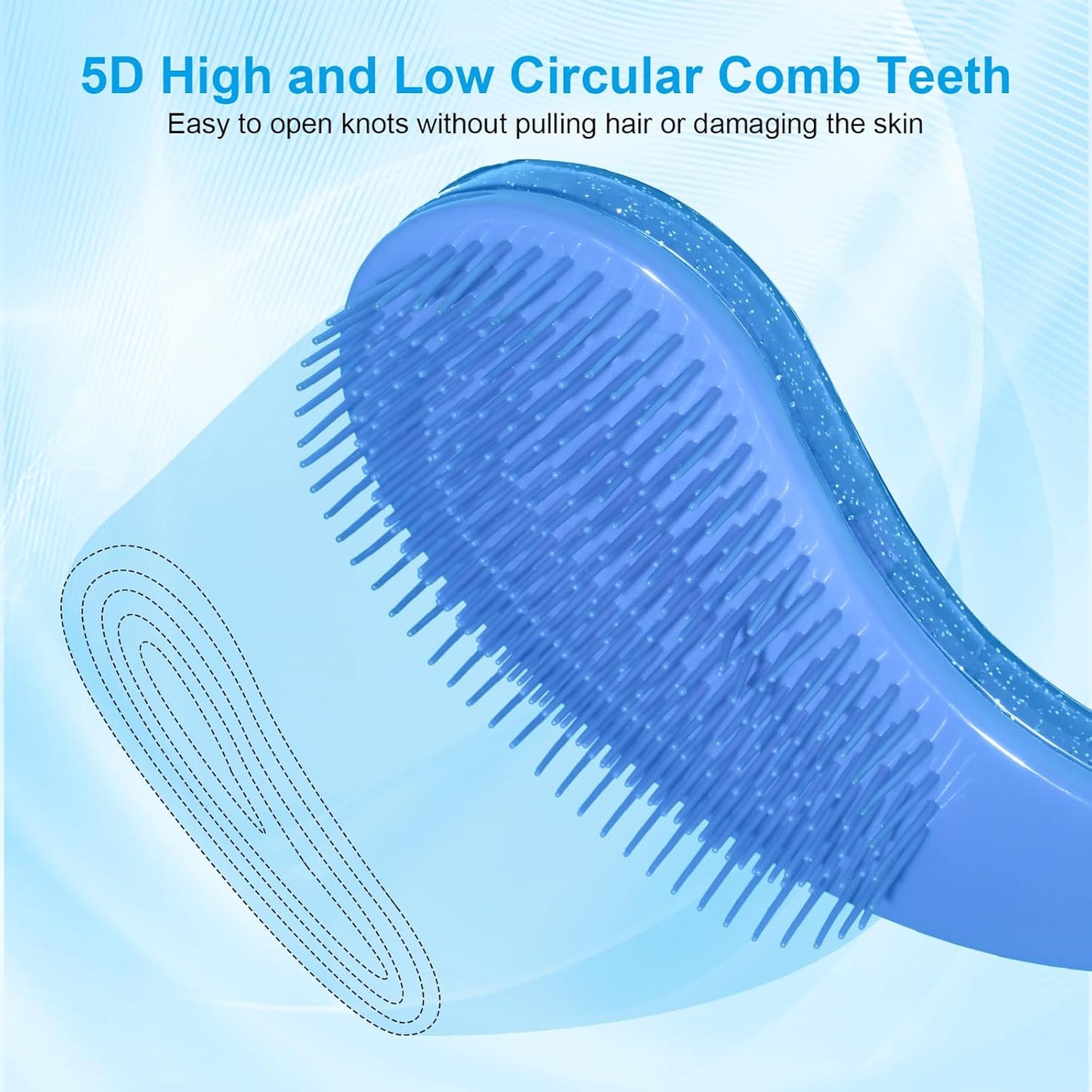 Small Dog Brush- Grooming Tool for Teddy, Yorkies, Maltese, Shih Tzu, Chihuahua - Puppy Hair Brush (Blue)