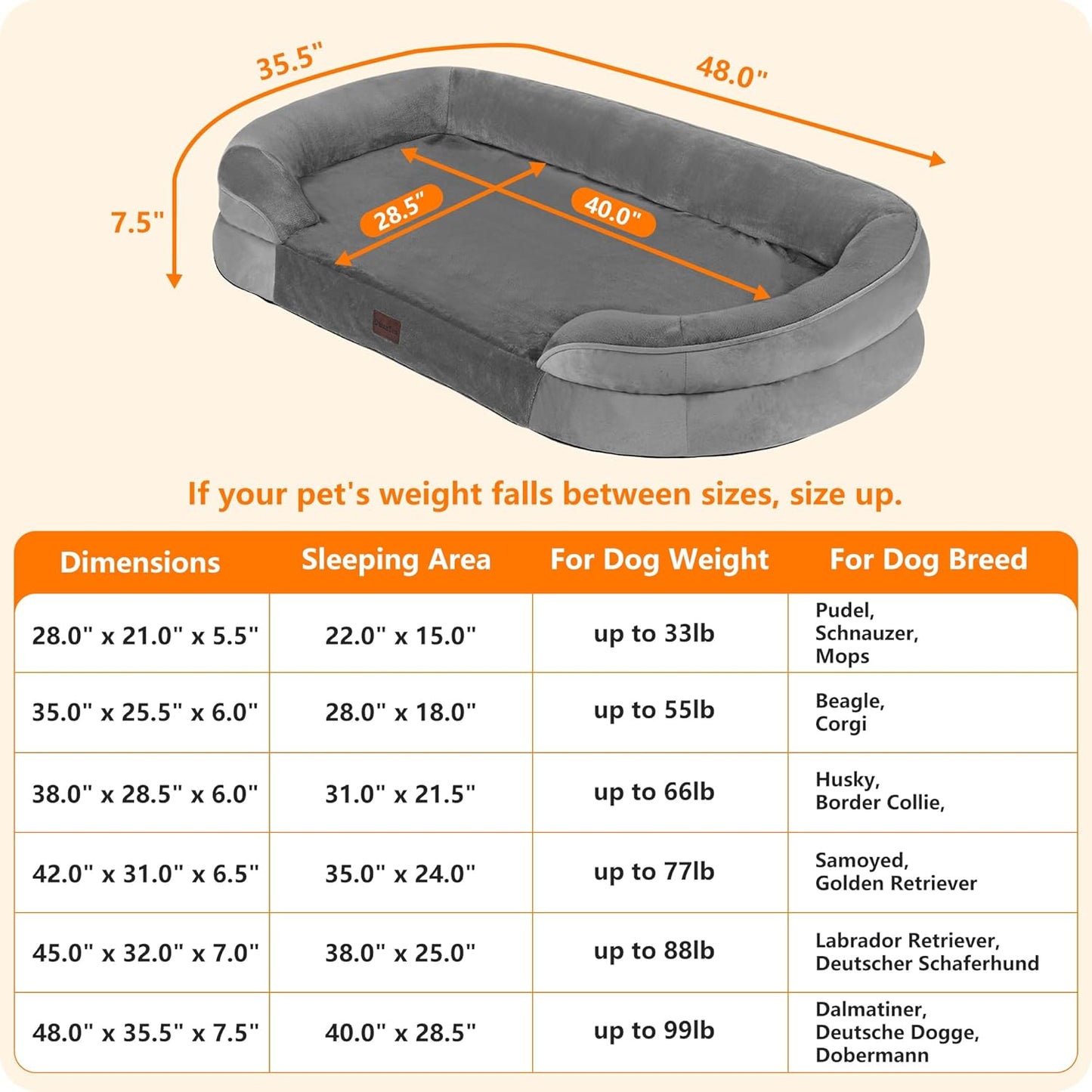 Dwanton Orthopedic Dog Bed for Medium Dogs with Gel Memory Foam, Waterproof Dog Sofa, Washable Pet Bed with Four Sided Bolster Cushion, Removable Cover & Non-Slip Bottom, 36", Dark Gray