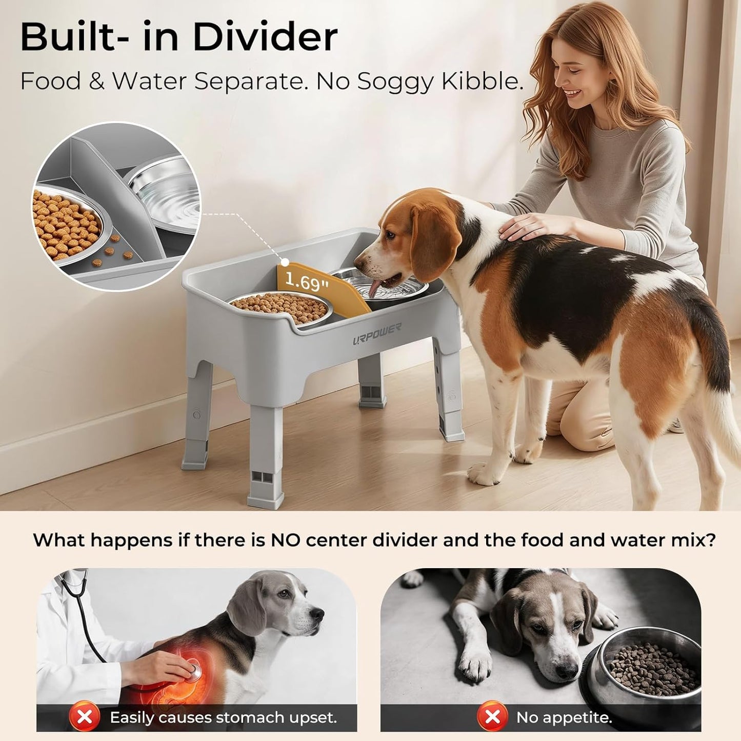 URPOWER 3-in-1 Elevated Dog Bowls - Mess Proof Double Deck 4 Height Adjustable Raised Stand with 2 Stainless Steel Food Bowls & Licking Plate for Small, Medium & Large Dogs
