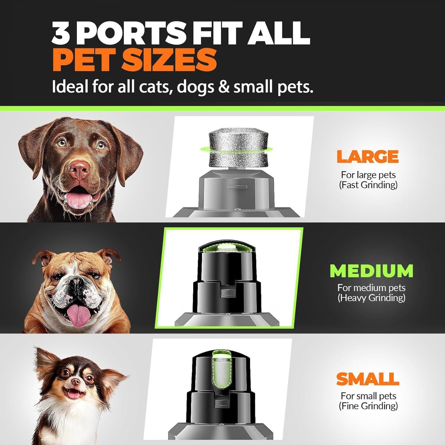 Whisper Quiet Dog Nail Grinder with 4 LED Lights, Safe & Stress-Free for Sensitive Dogs Cats of All Breeds & Sizes, 3 Grinding Bits, 3-Speed, Pet Nail Trimmers, Rechargeable Painless Grooming Kit