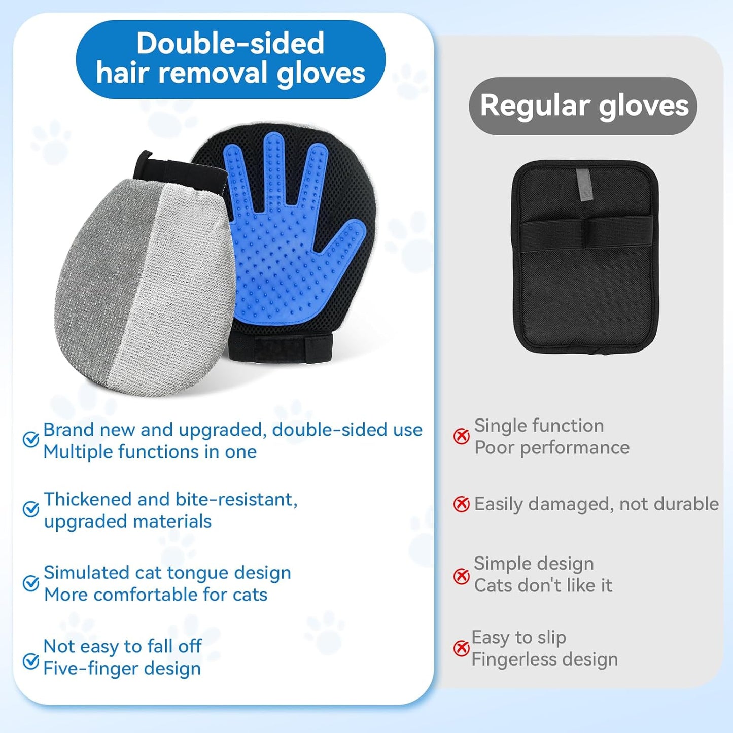 Pet Grooming Glove Hair Remover Brush Gentle Deshedding Efficient Pet Mitt Pet Massage Gloves Left & Right Hand Draw Dogs Cats Horses Long Short Fur (1Pair Left & Right Hand (Blue))