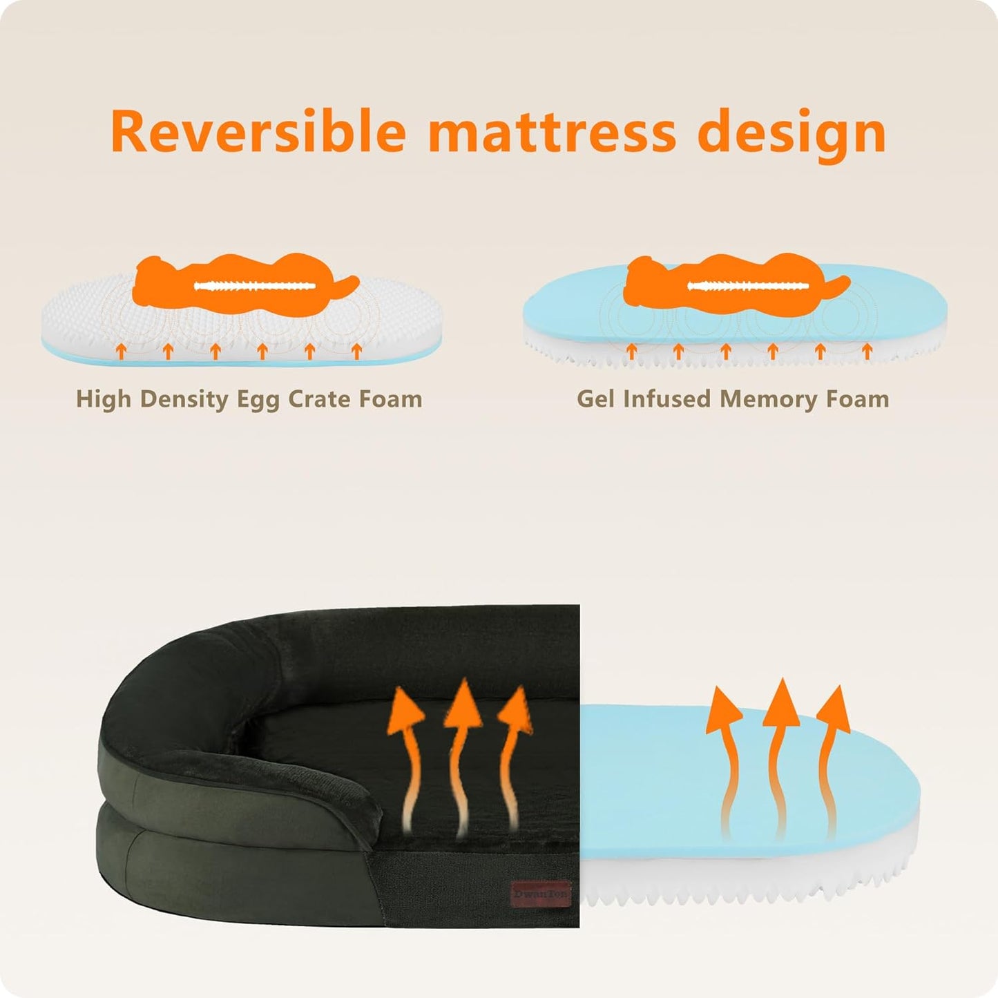 Dwanton Orthopedic Dog Bed for Medium Dogs with Gel Memory Foam, Waterproof Dog Sofa, Washable Pet Bed with Four Sided Bolster Cushion, Removable Cover & Non-Slip Bottom, 36", Dark Gray