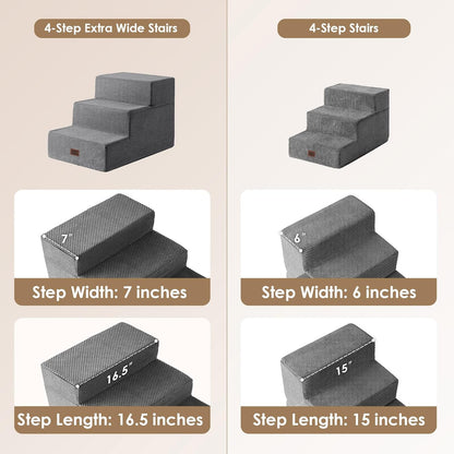 EHEYCIGA Dog Stairs for High Bed 22.5" H, 5-Step Dog Steps for Bed, Pet Steps for Small Dogs and Cats, Non-Slip Balanced Pet Ramp Indoor, Grey