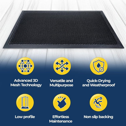 Muddy Mat® Meshy Mat™ Door Mat Heavy-Duty Quick-Dry Floor Mat, Sand & Dirt Trapper for Indoor & Outdoor, Ideal for Entrance, Mudrooms,Patios & Garages,Low-Profile,Non-Slip,Washable– Black 17"x30"x0.4"