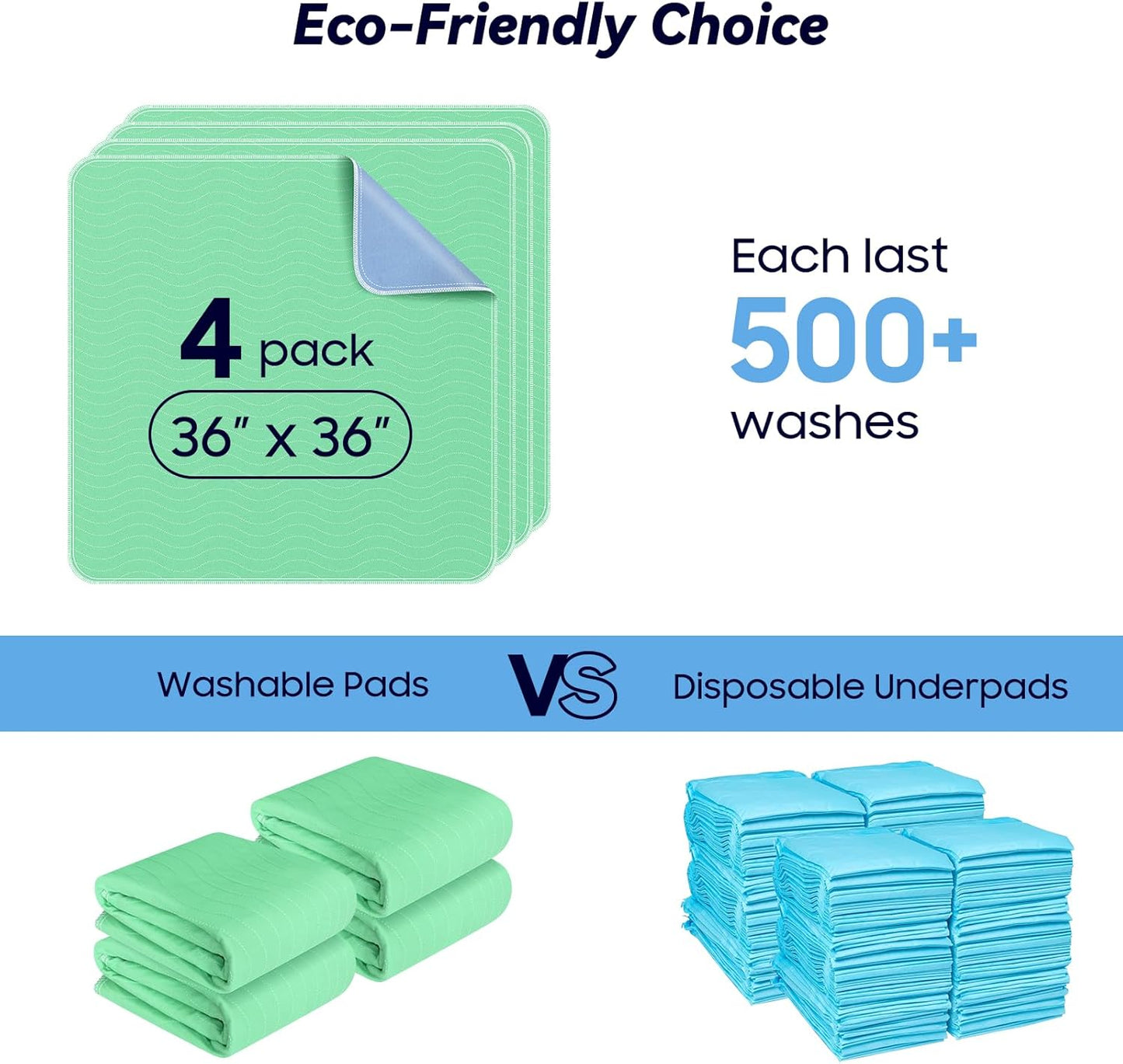 4 Pack 24” x 24” Extra Heavy Absorbency Washable Underpads, Waterproof Nursing Pads Incontinence Bed Pads, Reusable Washable Pee Pads for Dogs, Diaper Changing & Adults, Washable Puppy Pads
