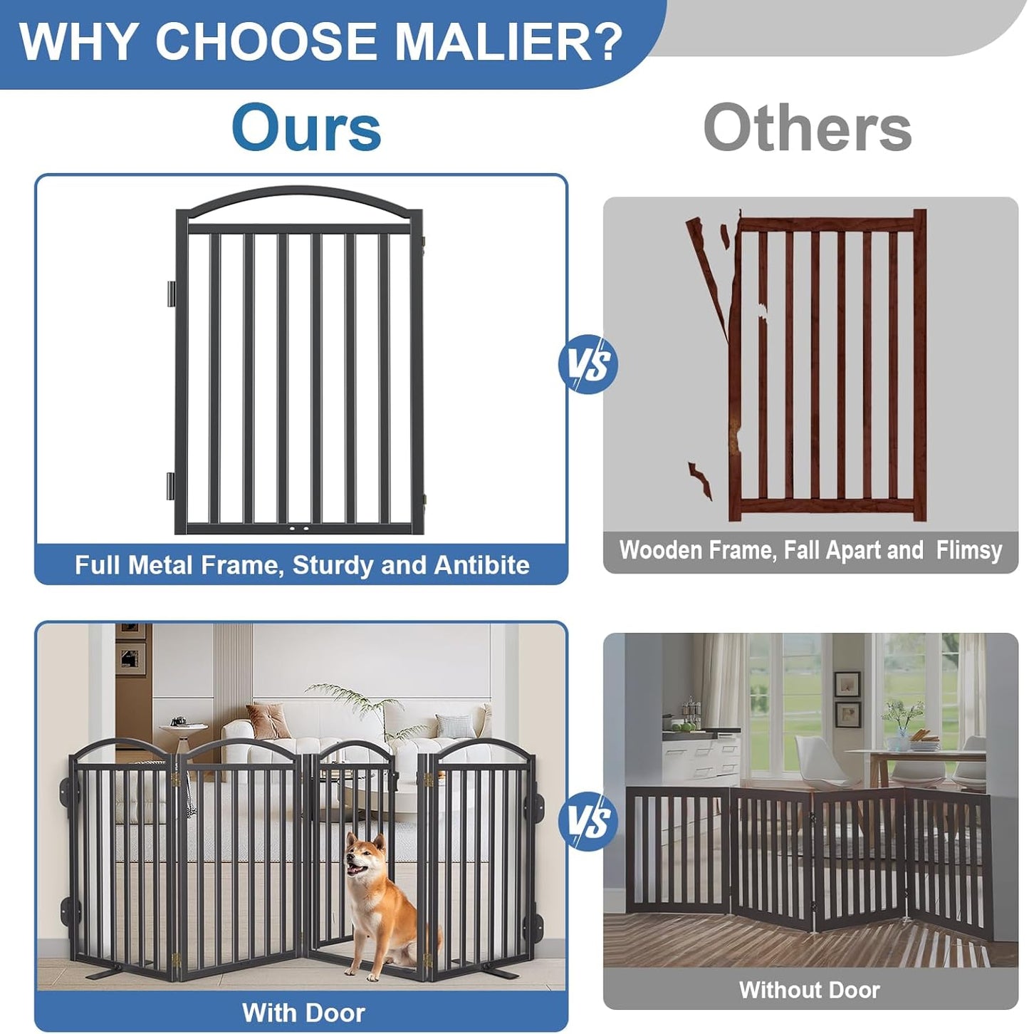 Malier Metal Freestanding Dog Gate, 32'' Height Outdoor Indoor Dog Fences, Extra Wide Foldable Puppy Gate for Stairs (Black, 【2 Panels】 40''W × 32''H)