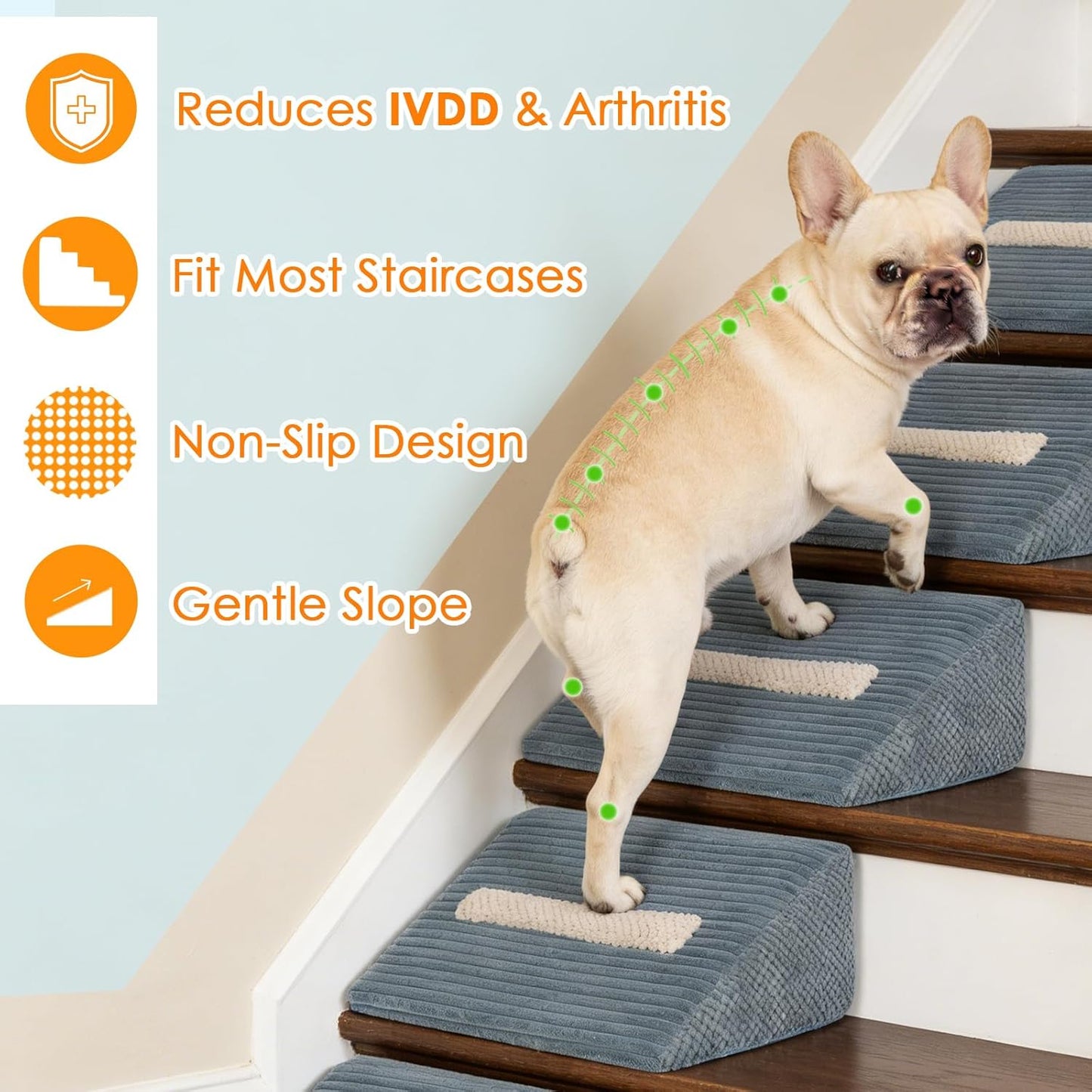 3-Pack Dog Ramp for Stairs, 40D Dog Stair Ramp, Pet Ramp for Stairs for Small & Senior Dog Stairs Ramp for Injured Dogs with Anti Slip Strip, 13.7 x 9.8 x 4.7 in,Gentle Slope Pet Safe, Washable Cover