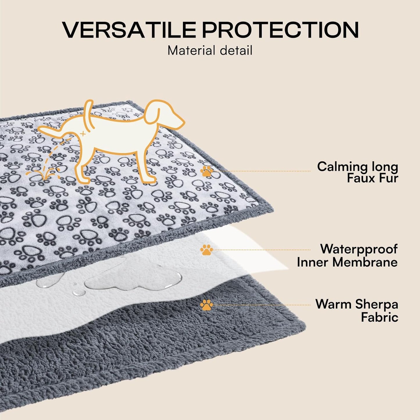 Luciphia Waterproof Pet Blankets for Couch Sofa Bed Cover Cat Liquid Pee Proof Washable Soft Fluffy Large Dog Blanket Reversible Furniture Protection Puppy Grey Paw Thicken Small（40" x 28"）