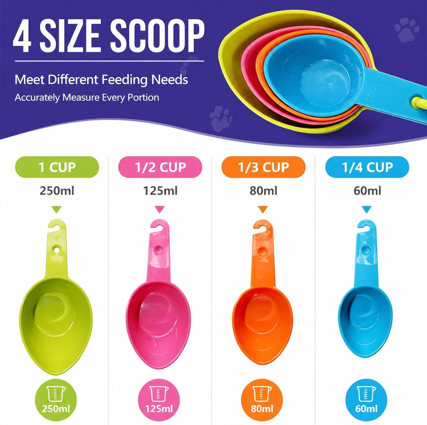 Rypet Pet Food Scoop Set of 5 - Measuring Cups and Spoons Set Plastic for Dog, Cat and Bird Food (Random Color)