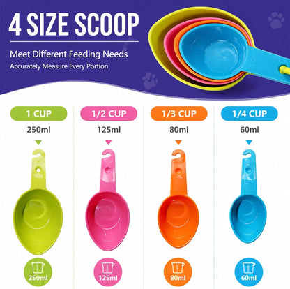Rypet Pet Food Scoop Set of 5 - Measuring Cups and Spoons Set Plastic for Dog, Cat and Bird Food (Random Color)