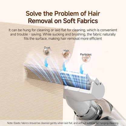 PAKEWAY Handheld Pet Hair Removal Vacuum, Pet Hair Removal Tool, Cat and Dog Hair Remover, Double Filtration, for Furniture, Couch, Carpet, Clothing and Bedding