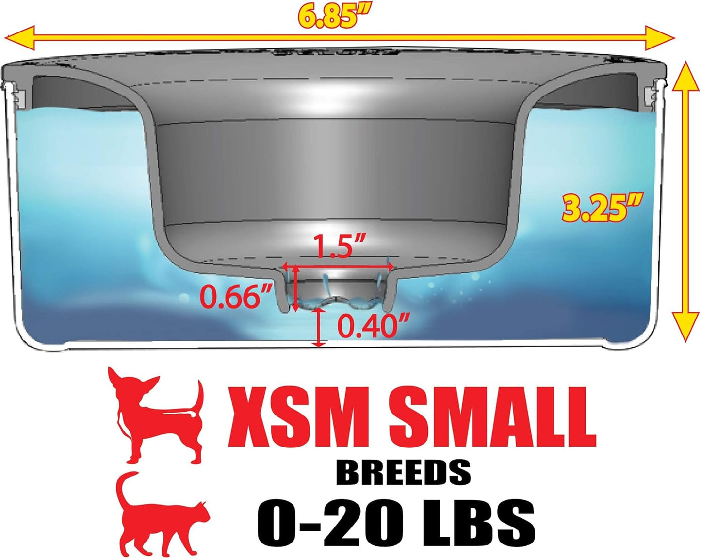 Slopper Stopper Stainless Steel Dripless Water Bowl with Tritan Plastic Lid – Holds 1 Gal, Reduces Spills & Trails Up to 85%+, Water Bowl for Large Breed Dogs (51-85 lbs), The Original Slobber Stopper