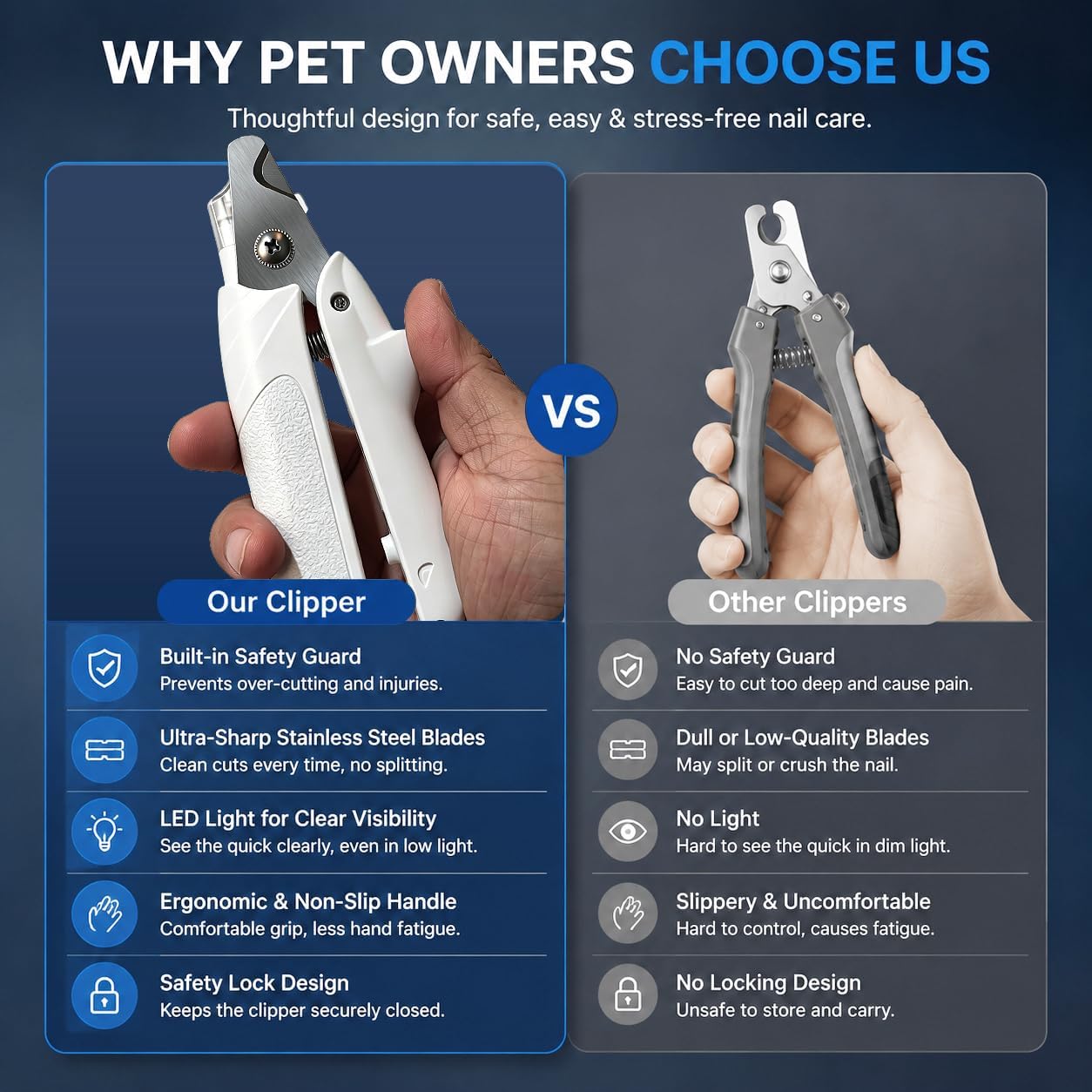 Dog Nail Clippers - All Steel Material, Built-in Spring,Heavy Duty Dog Nail Trimmer Full Metal Razor Sharp Professional for All Dogs Cats with Thick Toena,Dog Nail Trimmers