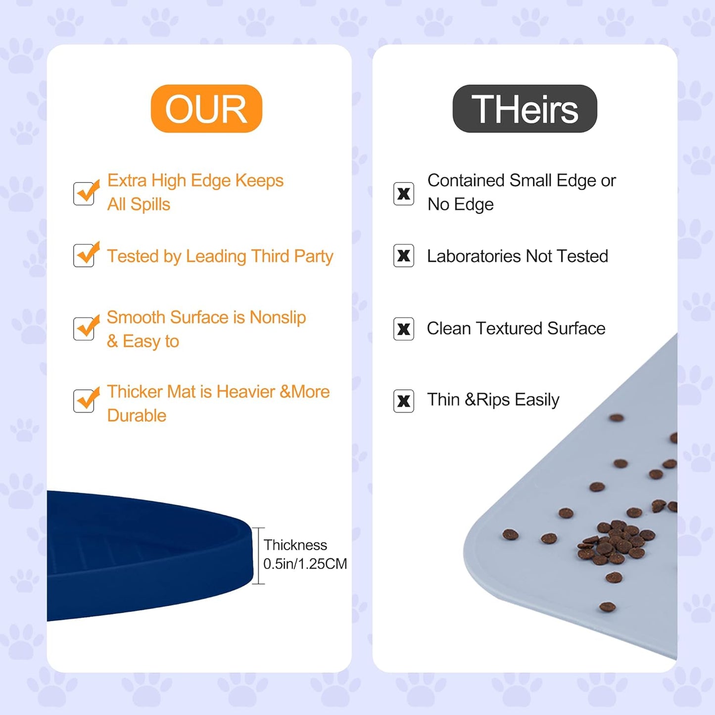 100% Waterproof 0.5" Raised Edge BPA Free Silicone Dog Food Mat, Pet Cat Feeding Mats Contain Spills Protects Floors, Placemats for Cats and Dogs Water Bowl Dishwasher. (Small, Gray)