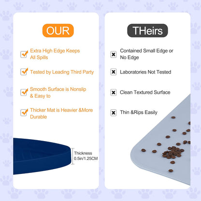 100% Waterproof 0.5" Raised Edge BPA Free Silicone Dog Food Mat, Pet Cat Feeding Mats Contain Spills Protects Floors, Placemats for Cats and Dogs Water Bowl Dishwasher. (Small, Gray)