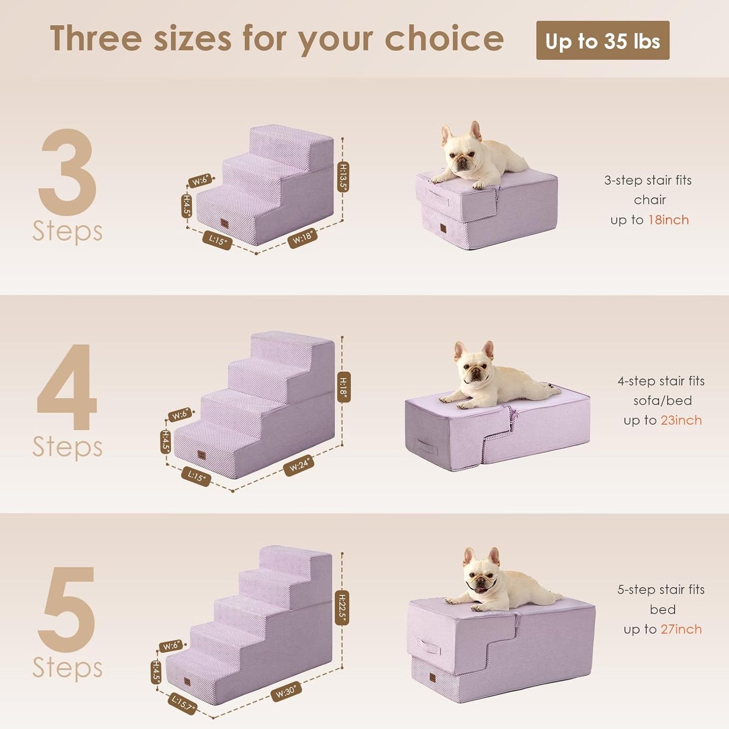 EHEYCIGA Dog Stairs for High Bed 22.5" H, 5-Step Dog Steps for Bed, Pet Steps for Small Dogs and Cats, Non-Slip Balanced Pet Ramp Indoor, Grey