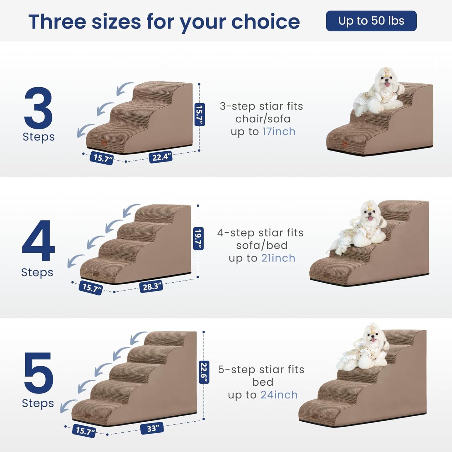 GoGoBunny Ramp Dog Stairs for Couch Sofa and Chair 15.7" H, 3-Step Pet Steps for Small Dogs and Cats, Non-Slip Waterproof Fabric Cover, Stable and Balanced Indoor Step, Pets Friendly, Grey