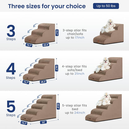 GoGoBunny Ramp Dog Stairs for Couch Sofa and Chair 15.7" H, 3-Step Pet Steps for Small Dogs and Cats, Non-Slip Waterproof Fabric Cover, Stable and Balanced Indoor Step, Pets Friendly, Grey