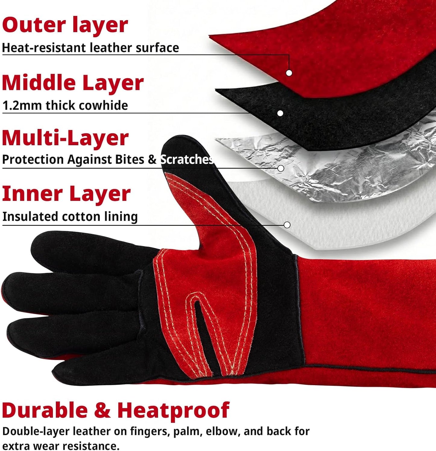 vclpower Animal Handling Gloves Size M Fit for Women & Small Hands Bite Proof Double Leather Reinforced Padding Dog,Cat Scratch,Bird Handling Falconry Gloves Grabbing Reptile Squirrel Snake Bite 16in