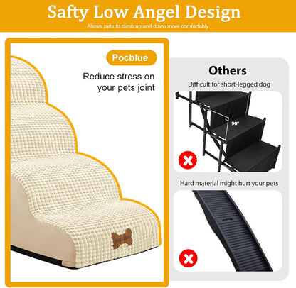 POCBLUE Dog Stairs for Small Dogs 15.7" H, Wide Pet Step for Couch/Sofas/Chairs, Curved Pet Ramps for Small Dogs & Cats with High-Density Foam and Washable Cover, 3-Step, Grey