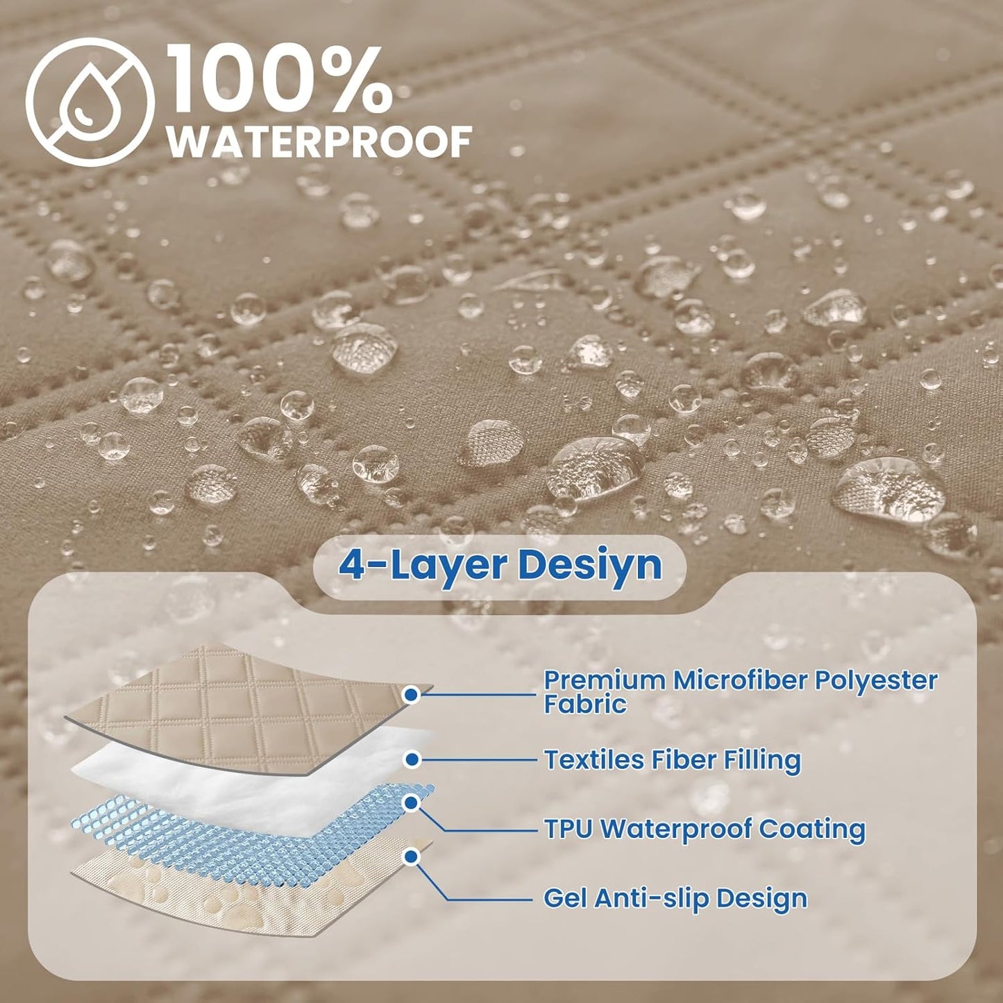 Waterproof Dog Blanket, Non-Slip Soft Pet Bed Cover, Couch Cover for Dogs Washable, Protects Sofa, Furniture, Crate, Car, Tear Resistant Leakproof Pet Blanket (30x70 Inch, Dark Grey)