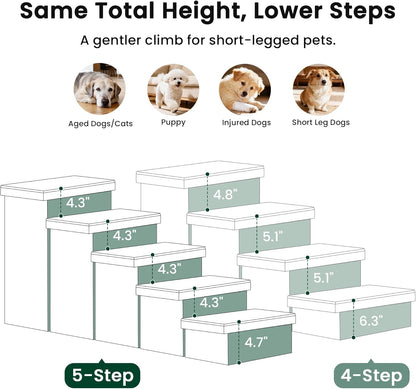 Love's cabin Dog Stairs with Storage 13" H, Foldable Pet Stairs for Small Medium or Large Dogs, Cat Puppy Steps Ramp with Zip up to 150 lbs, Solid Grey, 2 Steps