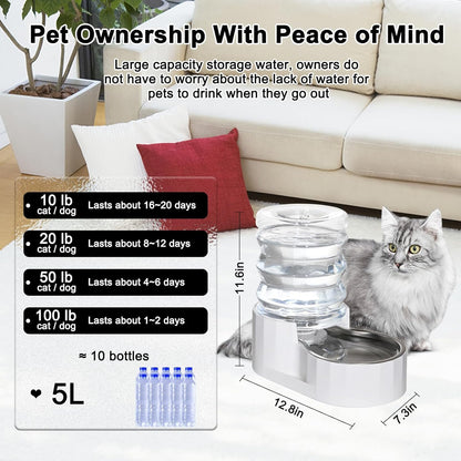RIZZARI 8L Elevated Pet Water Dispenser – Stainless Steel Gravity Waterer with Auto-Refill Design for Medium and Large Dogs & Senior Pets -Comfortable Drinking Height for Living Rooms,Multi-Pet Homes