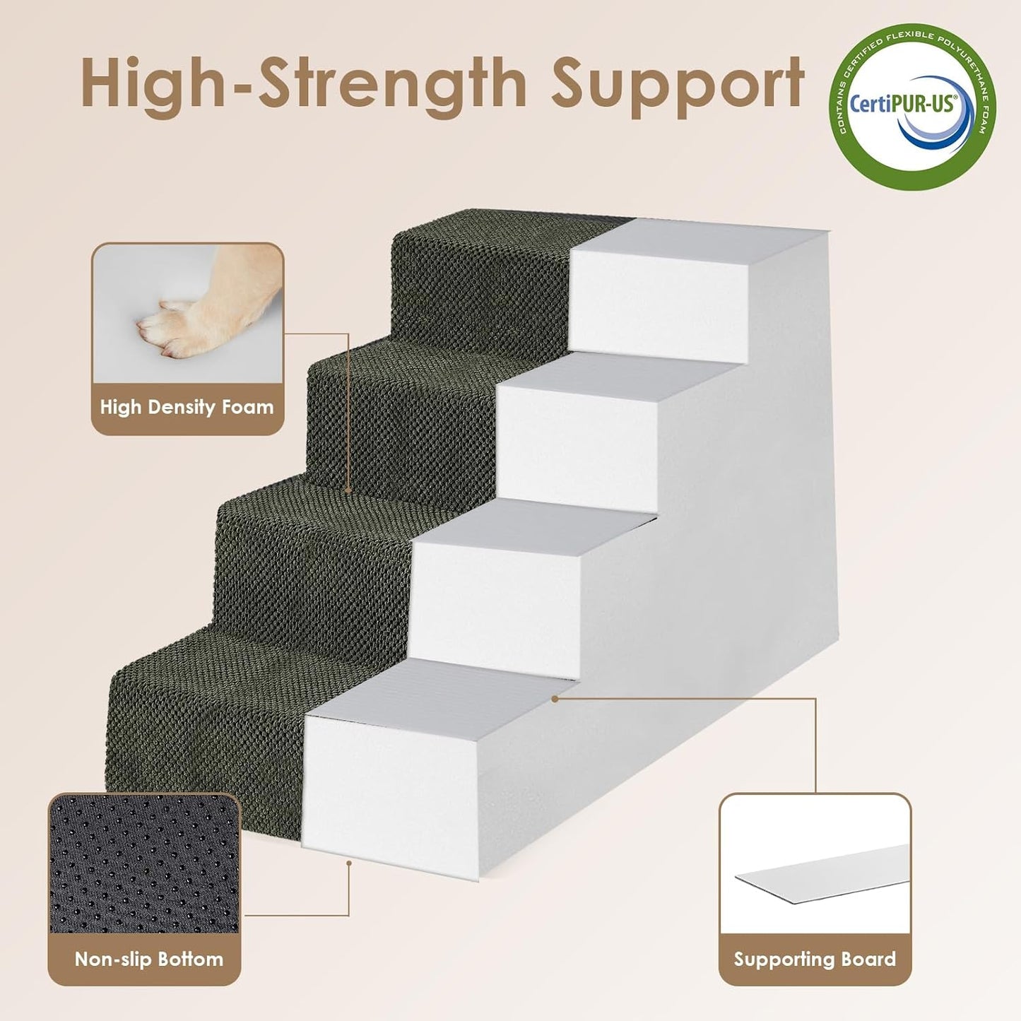 EHEYCIGA Dog Stairs for High Bed 22.5" H, 5-Step Dog Steps for Bed, Pet Steps for Small Dogs and Cats, Non-Slip Balanced Pet Ramp Indoor, Grey