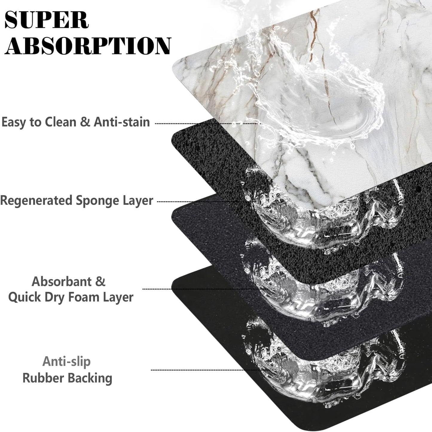 Dog Food Mats for Floors Absorbent, Pet Cat Food Mat - Quick Dry Dog Bowl Mats for Food and Water, Eco-Friendly Pet Supplies