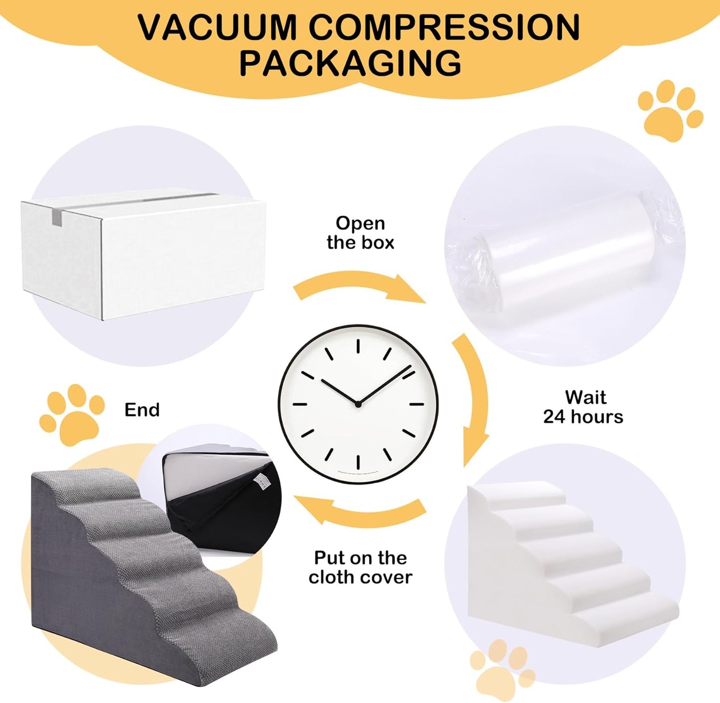 CiWiVOKi Dog Stairs for Bed, 5-Step Dog Steps for Couch and High Bed, Non-Slip Pet Stairs, 24" High Sofa Foam Ramp - Best for Small Pets, Older Cats with Joint Pain