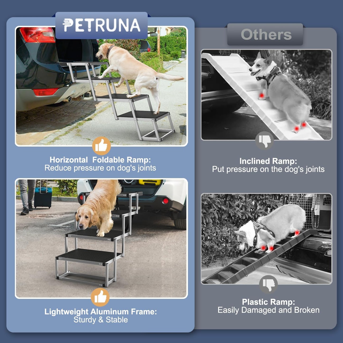 Dog Ramp for Car 63" Long & 17.3" Wide Portable Dog Ramps for Large Dogs with Non-Slip Rug Surface Dog Car Ramp for SUV Car & Truck, Folding Dog Ramp Up to 250LBS