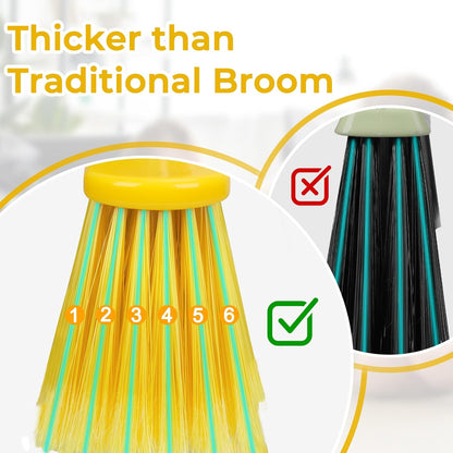 Broom for Hardwood Floors Indoor Sweeping Brooms with Soft Bristles and 55” Long Handle for Tile Laminate Deck Hard Floor Cleaning-Yellow
